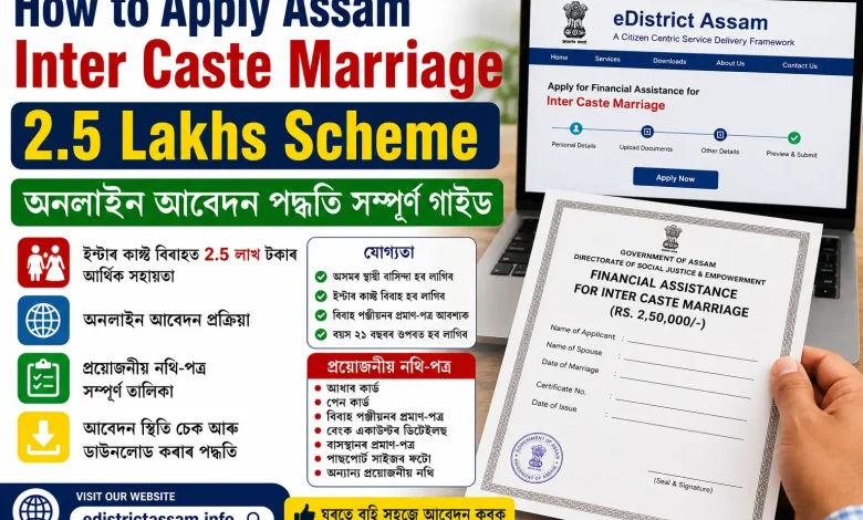 How to apply assam Inter caste marriage