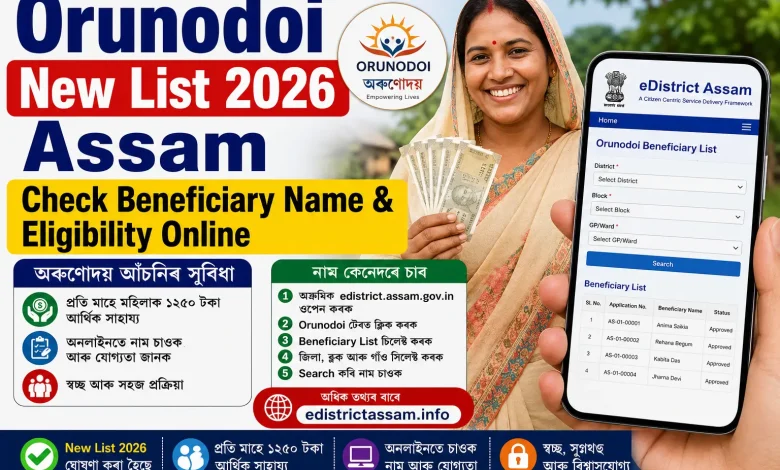 Orunodoi New List 2026 Assam