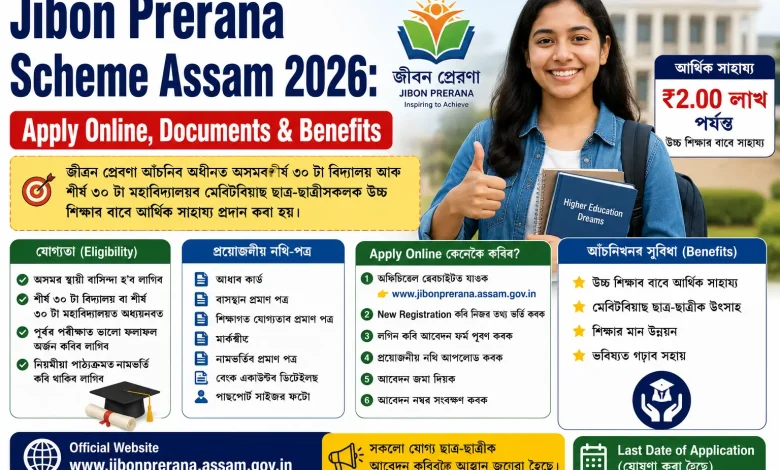 Jibon Prerana Scheme Assam 2026 Apply Online
