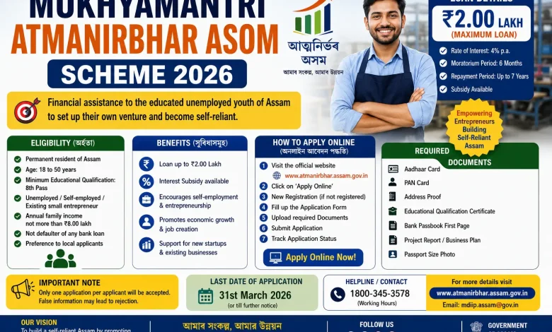 Mukhyamantri Atmanirbhar Asom Scheme