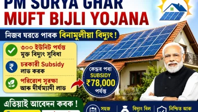PM Surya Ghar Muft Bijli Yojana