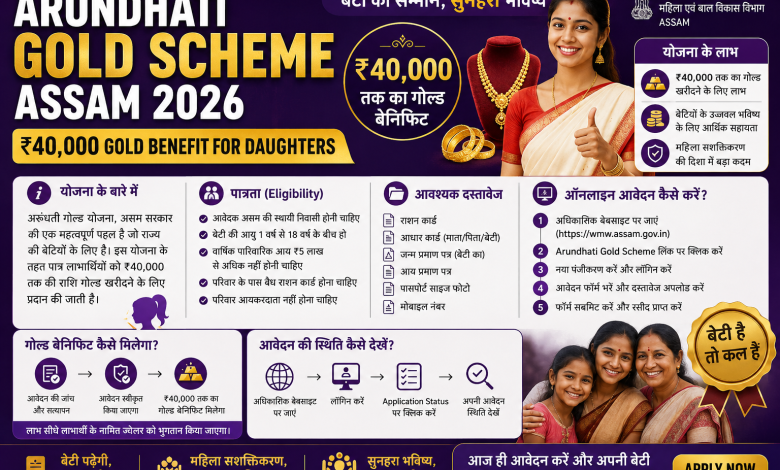 Arundhati Gold Scheme Assam