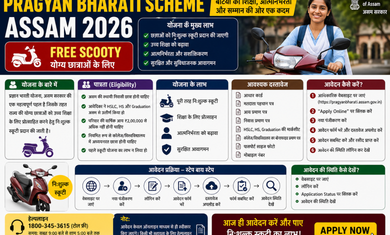 Pragyan Bharati Scheme Assam